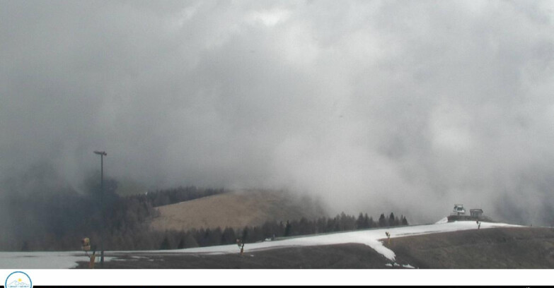 Webcam Passo Brocon-Marande - Vette Feltrine 