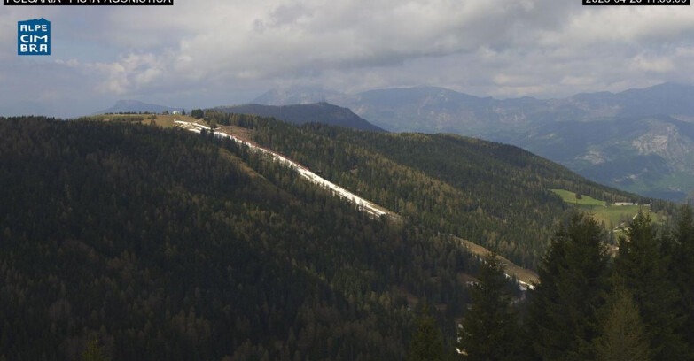 Webcam Folgaria - Folgaria Agonistica